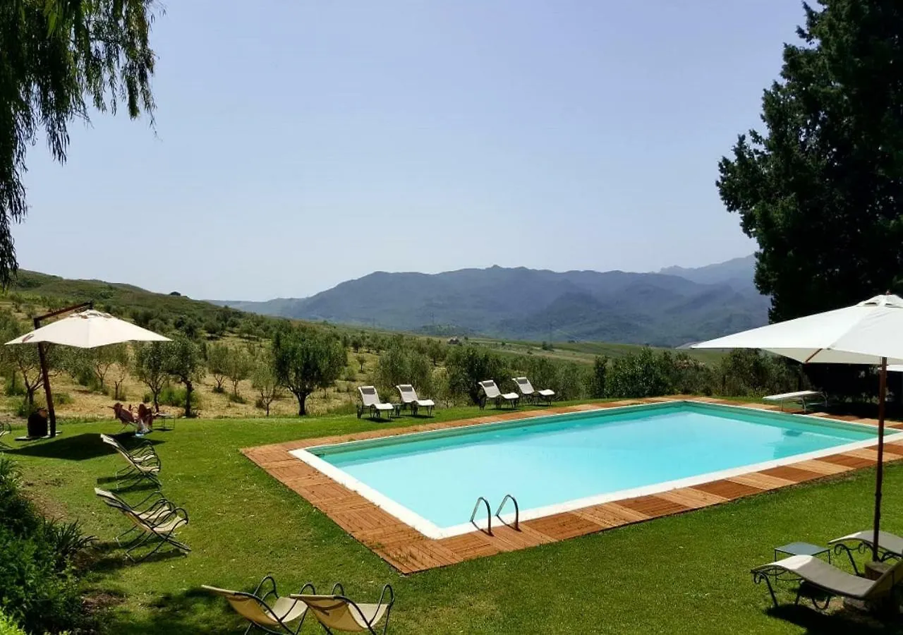 Farm stay Masseria Rossella Piana Degli Albanesi